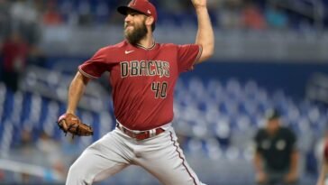 AD vs WAN Baseball Dream11 Team, Fantasy Tips and Prediction, Arizona Diamondbacks vs Washington Nationals MLB 960x0 1 1